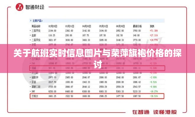 关于航班实时信息图片与荣萍旗袍价格的探讨