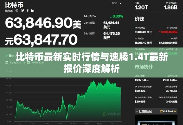 比特币最新实时行情与速腾1.4T最新报价深度解析