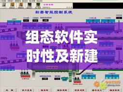 组态软件实时性及新建县租房最新信息解析