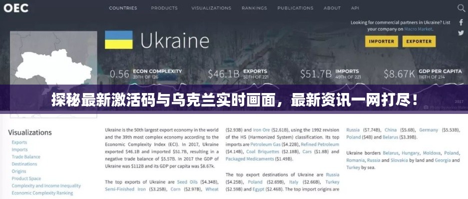 探秘最新激活码与乌克兰实时画面，最新资讯一网打尽！