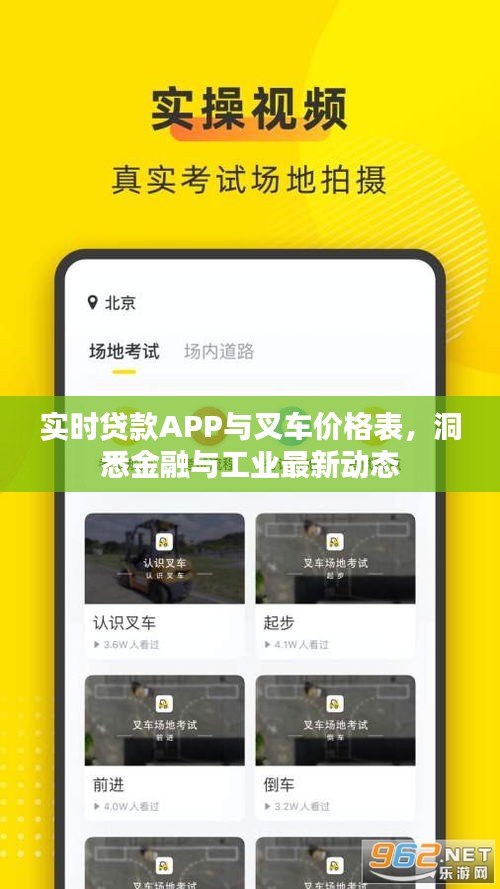 实时贷款APP与叉车价格表，洞悉金融与工业最新动态