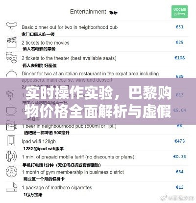 实时操作实验，巴黎购物价格全面解析与虚假宣传揭露