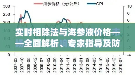 实时相除法与海参液价格——全面解析、专家指导及防范虚假宣传