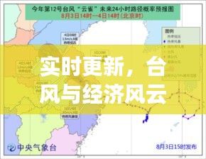 实时更新,台风与经济风云交织的脉动,美国市值最新动态解析