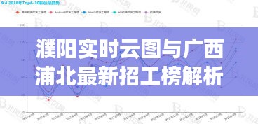 濮阳实时云图与广西浦北最新招工榜解析