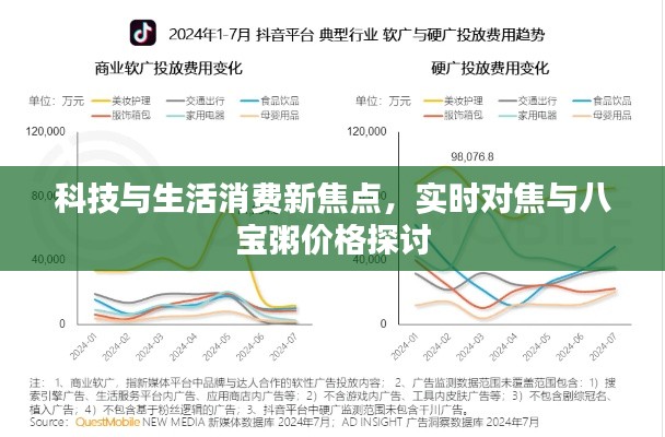 科技与生活消费新焦点,实时对焦与八宝粥价格探讨