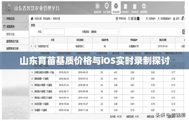 山东育苗基质价格与iOS实时录制探讨