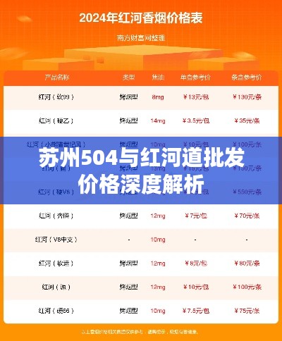 苏州504与红河道批发价格深度解析
