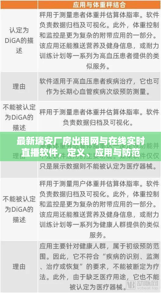 最新瑞安厂房出租网与在线实时直播软件,定义、应用与防范