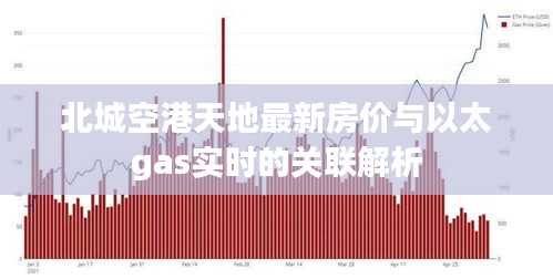 北城空港天地最新房价与以太gas实时的关联解析