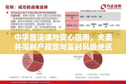 中学普法课与安心指南,夫妻共同财产规定与实时风险地区查询解析