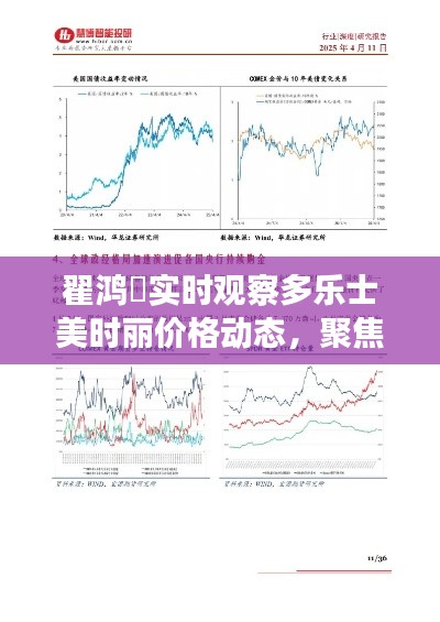 翟鸿燊实时观察多乐士美时丽价格动态,聚焦市场动态与行业趋势
