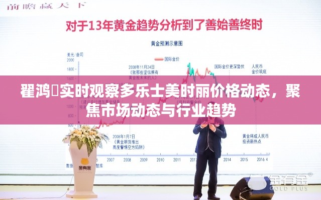 翟鸿燊实时观察多乐士美时丽价格动态,聚焦市场动态与行业趋势