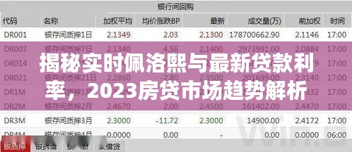 揭秘实时佩洛熙与最新贷款利率,2023房贷市场趋势解析