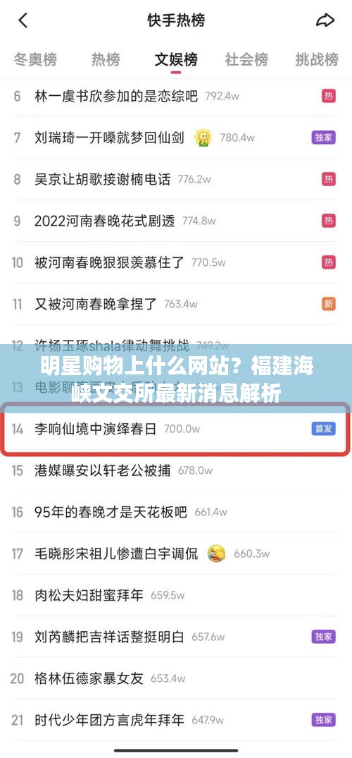 明星购物上什么网站?福建海峡文交所最新消息解析