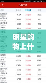 明星购物上什么网站?福建海峡文交所最新消息解析