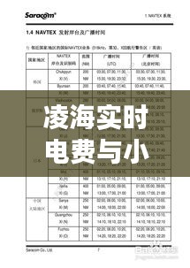 凌海实时电费与小七孔的最新发展,解析、指导与警示