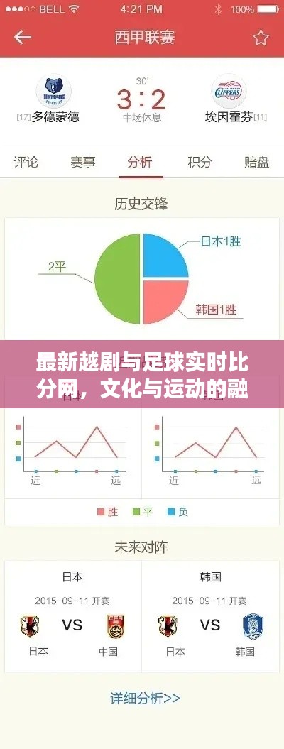 最新越剧与足球实时比分网，文化与运动的融合盛宴