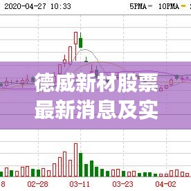 德威新材股票最新消息及实时号交易深度剖析