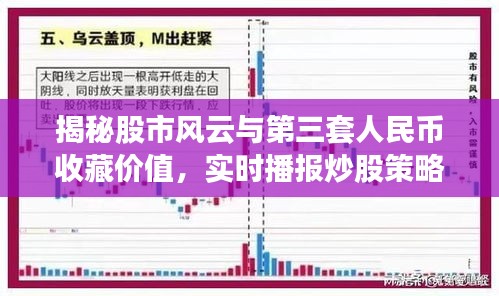 揭秘股市风云与第三套人民币收藏价值,实时播报炒股策略与收藏价格探索