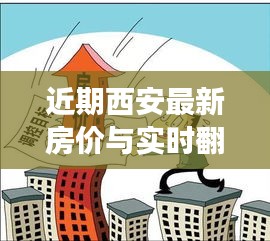 近期西安最新房价与实时翻译平台,全面解读与防范虚假宣传