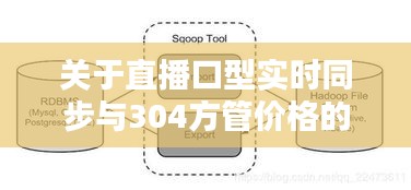 关于直播口型实时同步与304方管价格的专业解析