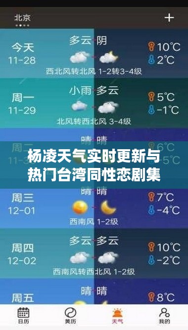 杨凌天气实时更新与热门台湾同性恋剧集同步同步更新,便捷生活尽在掌握!