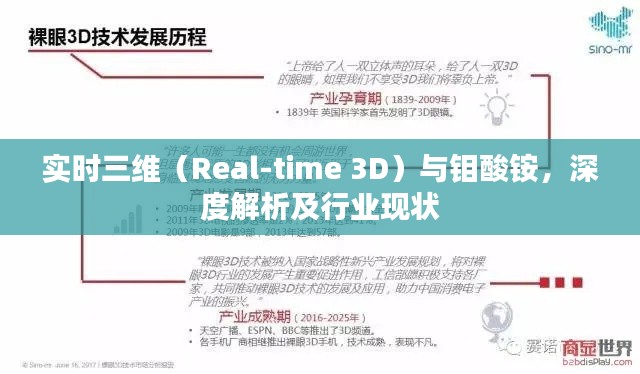 实时三维(Real-time 3D)与钼酸铵,深度解析及行业现状