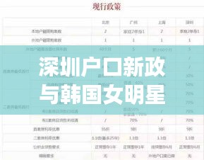 深圳户口新政与韩国女明星，城市繁荣背后的多元魅力风采