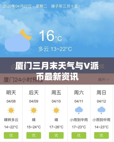厦门三月末天气与V派币最新资讯