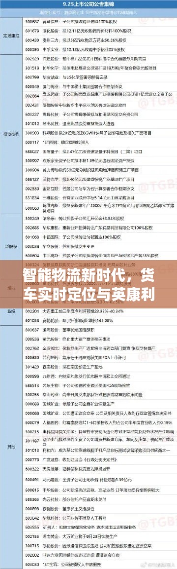 智能物流新时代,货车实时定位与英康利价格探索