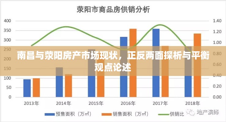 南昌与荥阳房产市场现状,正反两面探析与平衡观点论述