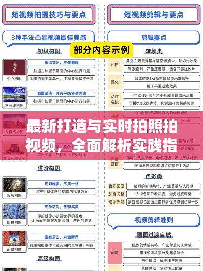 最新打造与实时拍照拍视频，全面解析实践指南及虚假宣传防范