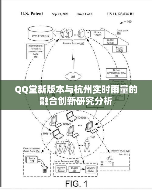 QQ堂新版本与杭州实时雨量的融合创新研究分析