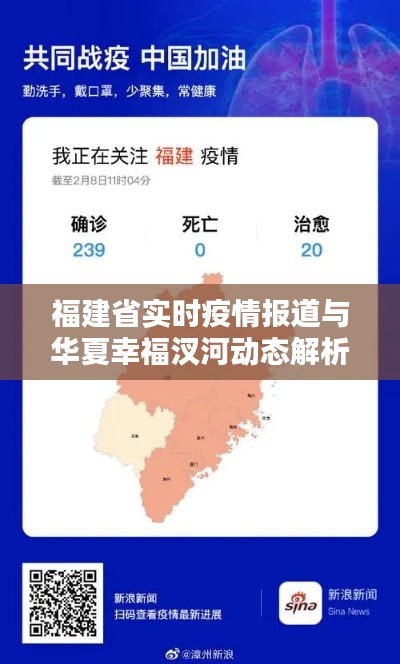 福建省实时疫情报道与华夏幸福汊河动态解析