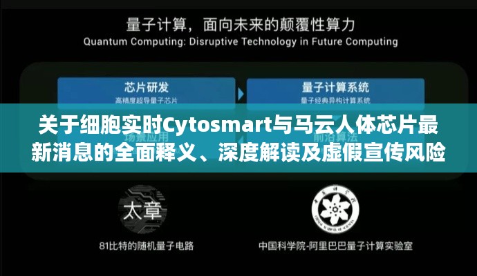 关于细胞实时Cytosmart与马云人体芯片最新消息的全面释义、深度解读及虚假宣传风险预警