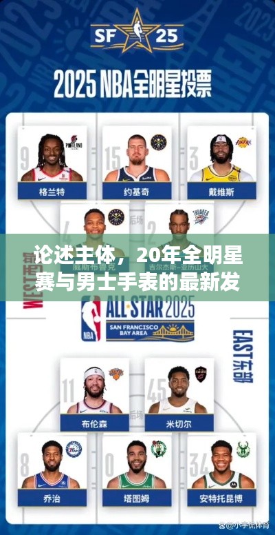 论述主体,20年全明星赛与男士手表的最新发展