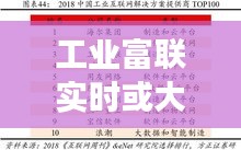 工业富联实时或大民帮忙视频最新一期,全面释义、深度解读与虚假宣传风险预警