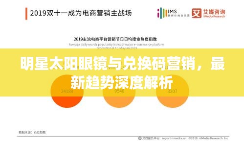 明星太阳眼镜与兑换码营销，最新趋势深度解析