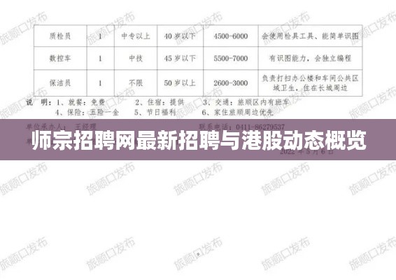 师宗招聘网最新招聘与港股动态概览