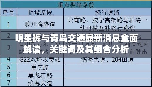 明星裤与青岛交通最新消息全面解读,关键词及其组合分析