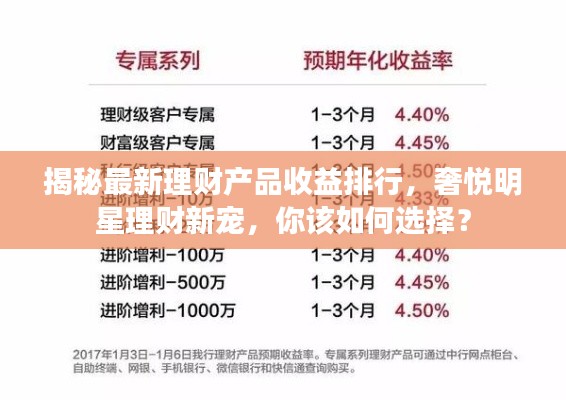 揭秘最新理财产品收益排行，奢悦明星理财新宠，你该如何选择？