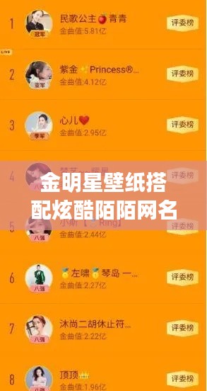 金明星壁纸搭配炫酷陌陌网名,展现个性社交风采