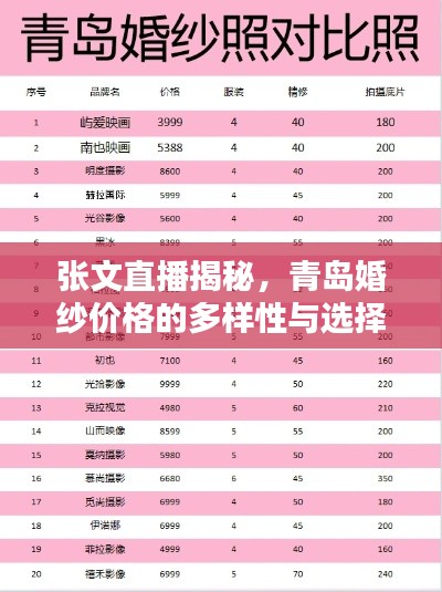 张文直播揭秘,青岛婚纱价格的多样性与选择指南