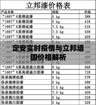 定安实时疫情与立邦墙固价格解析