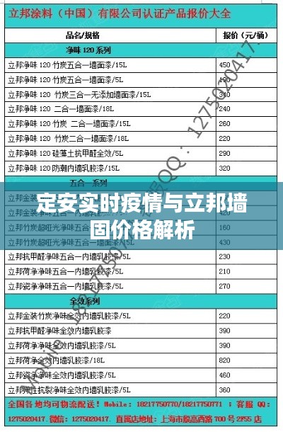 定安实时疫情与立邦墙固价格解析