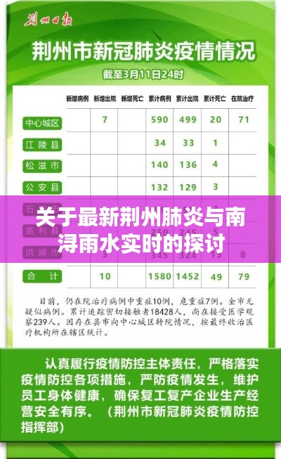 关于最新荆州肺炎与南浔雨水实时的探讨