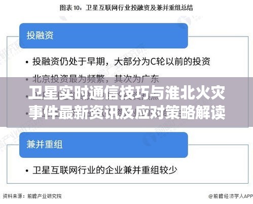 卫星实时通信技巧与淮北火灾事件最新资讯及应对策略解读