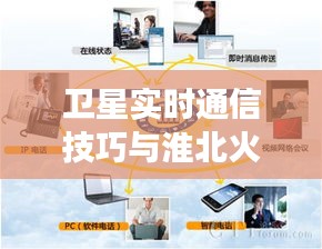 卫星实时通信技巧与淮北火灾事件最新资讯及应对策略解读