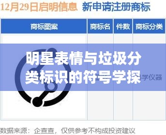 明星表情与垃圾分类标识的符号学探析